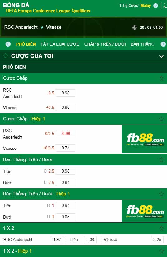 fb88-chi tiết kèo trận đấu Anderlecht vs Vitesse Arnhem