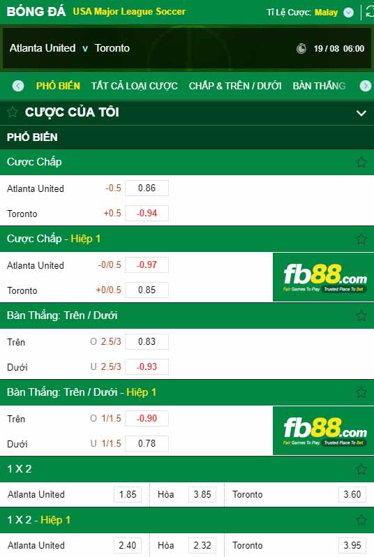 fb88-chi tiết kèo trận đấu Atlanta vs Toronto FC