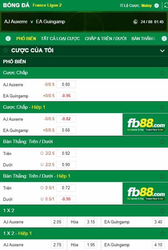 fb88-chi tiết kèo trận đấu Auxerre vs Guingamp