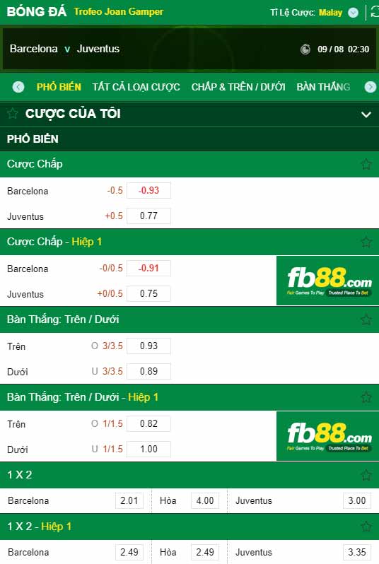 fb88-chi tiết kèo trận đấu Barcelona vs Juventus