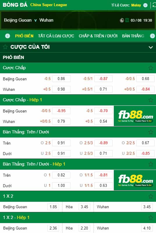 fb88-chi tiết kèo trận đấu Beijing Guoan vs Wuhan FC