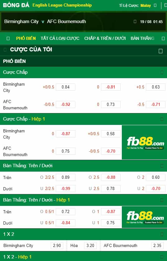 fb88-chi tiết kèo trận đấu Birmingham vs Bournemouth