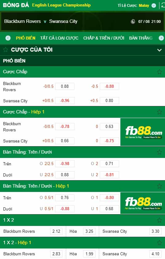 fb88-chi tiết kèo trận đấu Blackburn vs Swansea