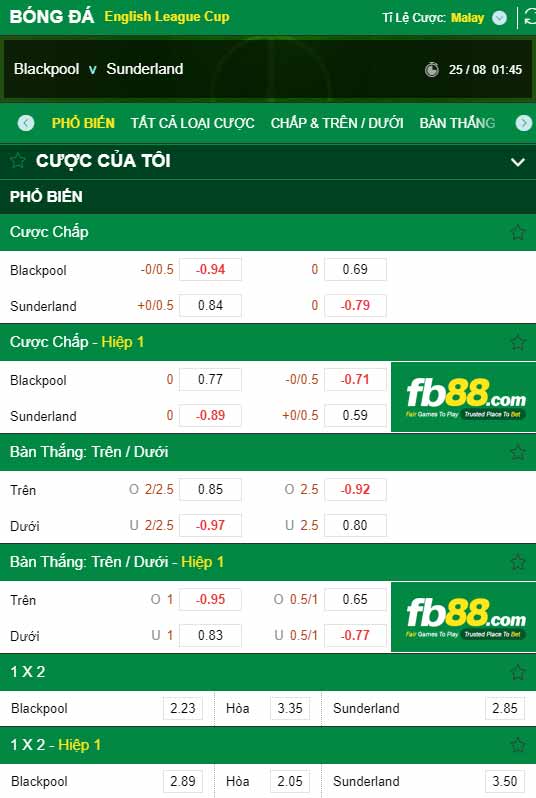 fb88-chi tiết kèo trận đấu Blackpool vs Sunderland