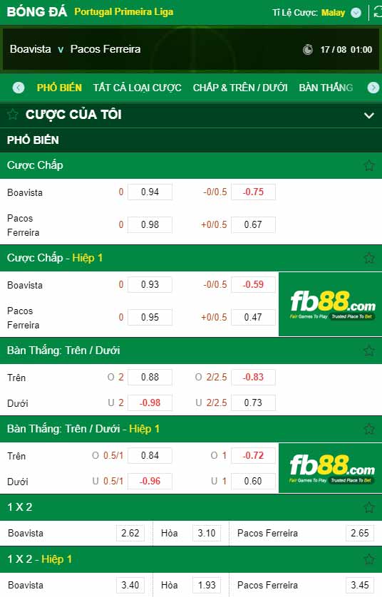 fb88-chi tiết kèo trận đấu Boavista vs Pacos Ferreira