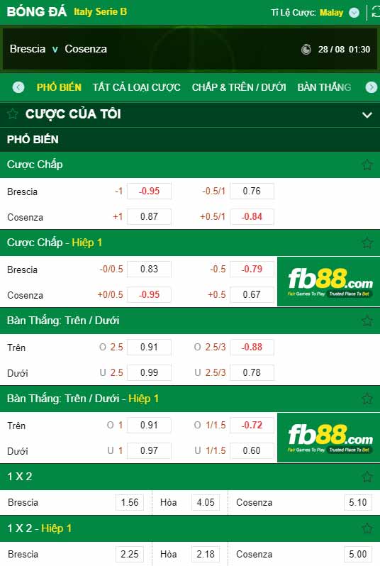 fb88-chi tiết kèo trận đấu Brescia vs Cosenza