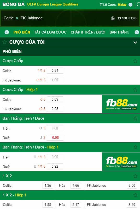fb88-chi tiết kèo trận đấu Celtic vs Baumit Jablonec