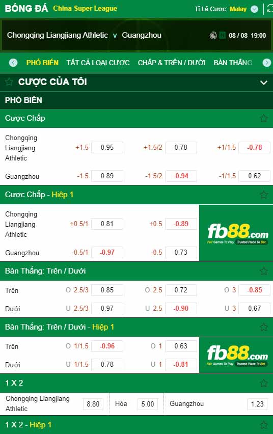 fb88-chi tiết kèo trận đấu Chongqing Liangjiang vs Guangzhou FC