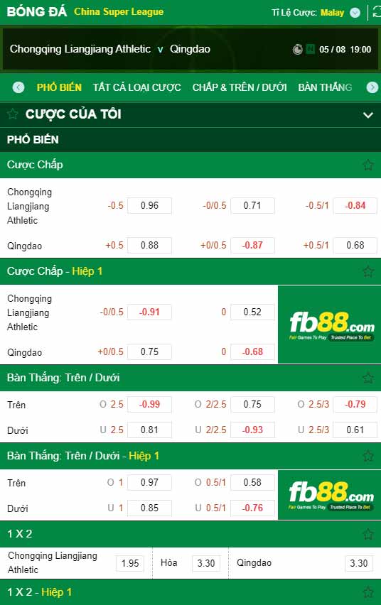 fb88-chi tiết kèo trận đấu Chongqing Liangjiang vs Qingdao FC
