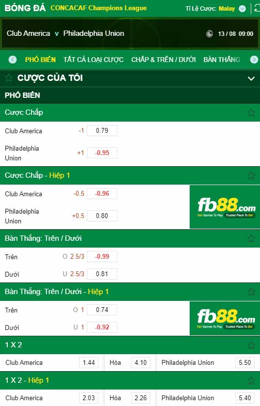 fb88-chi tiết kèo trận đấu Club America vs Philadelphia Union