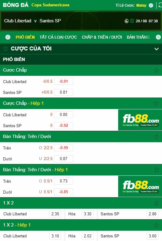 fb88-chi tiết kèo trận đấu Club Libertad vs Santos