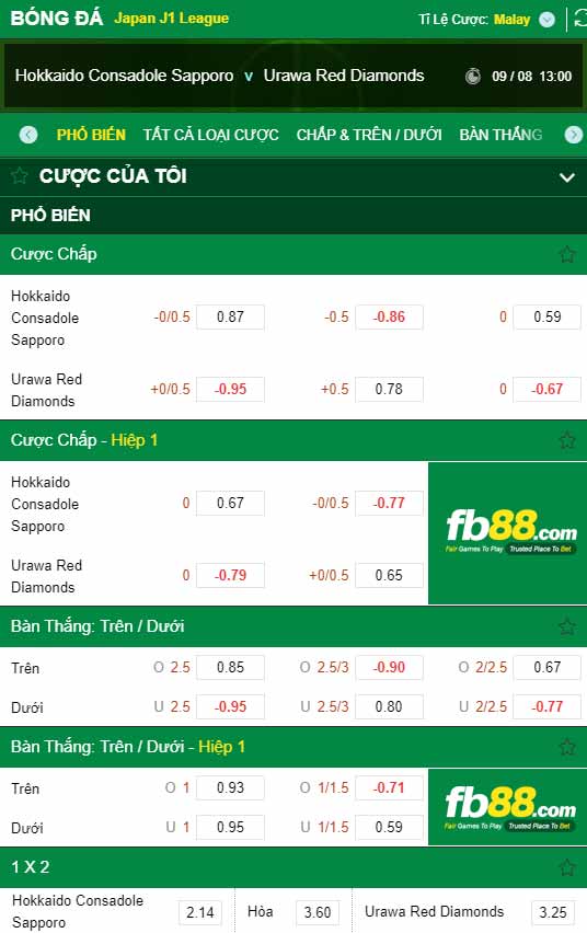 fb88-chi tiết kèo trận đấu Consadole Sapporo vs Urawa Reds