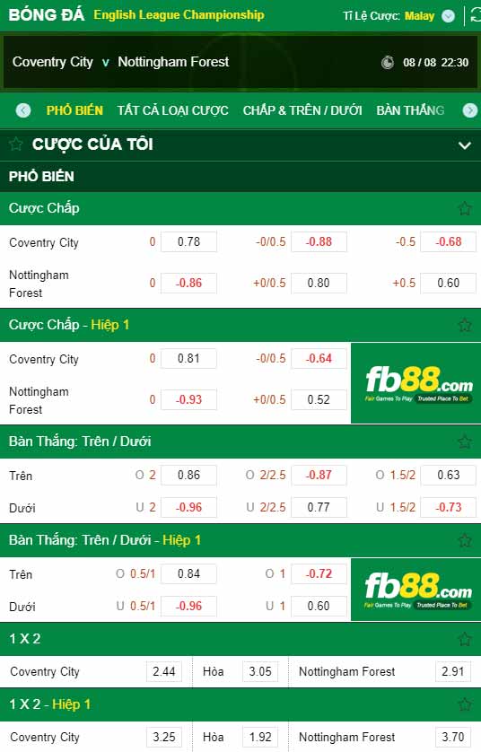 fb88-chi tiết kèo trận đấu Coventry vs Nottingham Forest