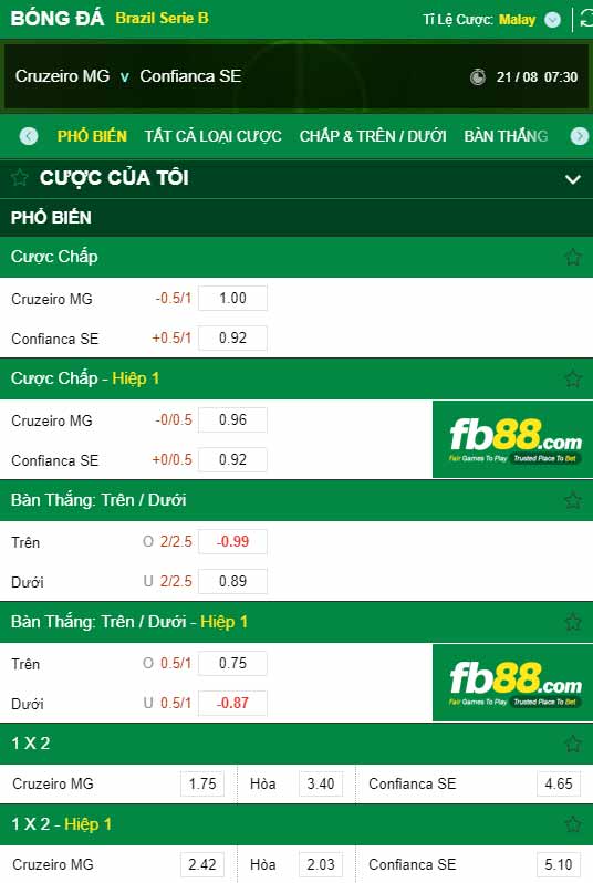 fb88-chi tiết kèo trận đấu Cruzeiro vs Confianca