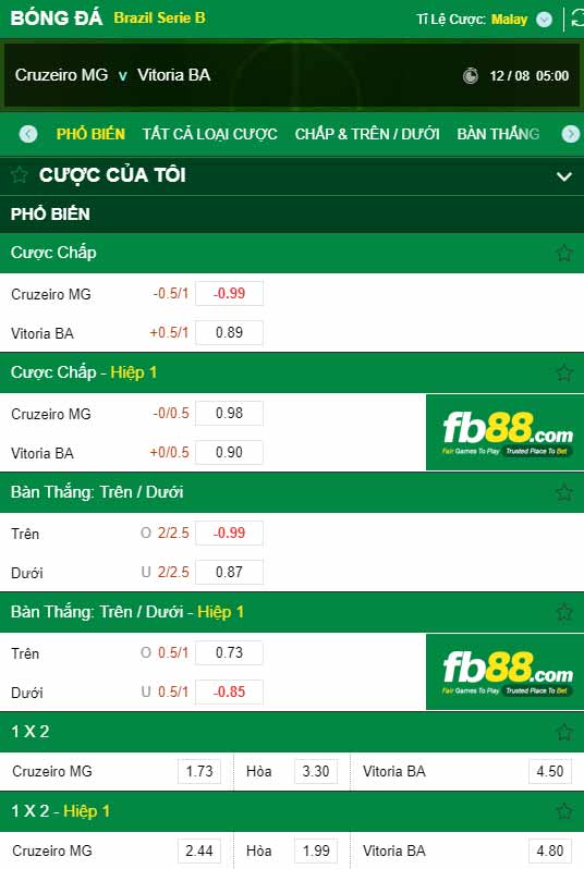 fb88-chi tiết kèo trận đấu Cruzeiro vs Vitoria