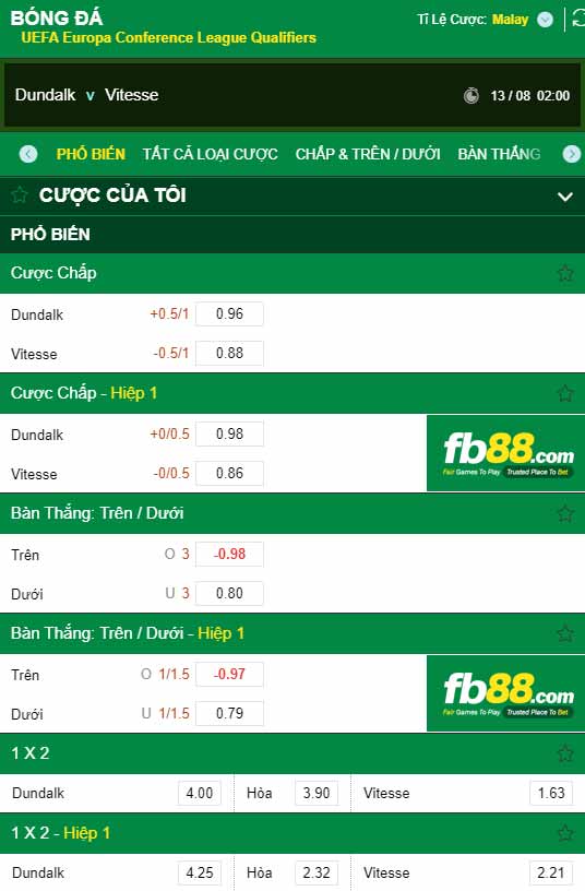 fb88-chi tiết kèo trận đấu Dundalk vs Vitesse Arnhem