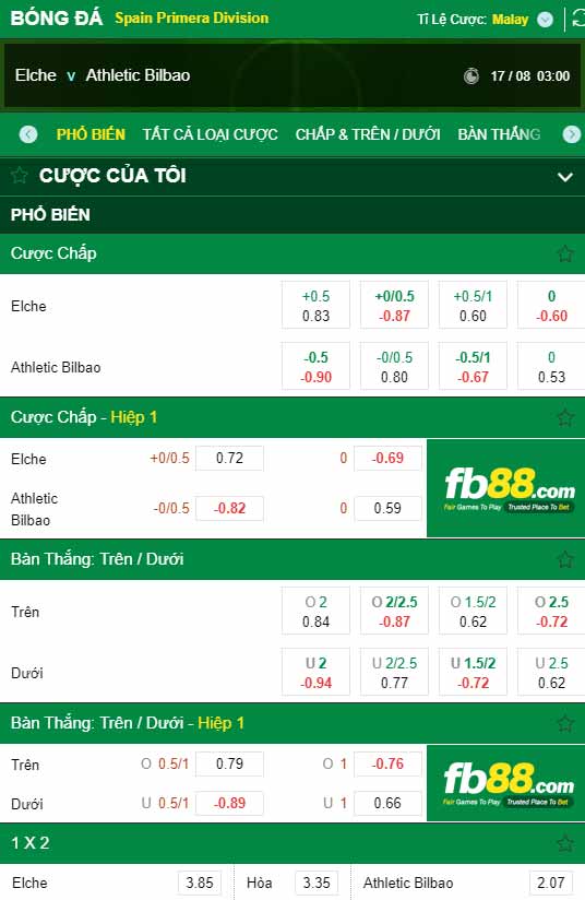 fb88-chi tiết kèo trận đấu Elche vs Athletic Bilbao