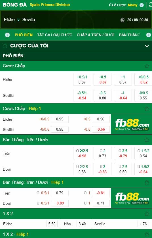 fb88-chi tiết kèo trận đấu Elche vs Sevilla