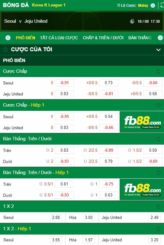 fb88-chi tiết kèo trận đấu FC Seoul vs Jeju