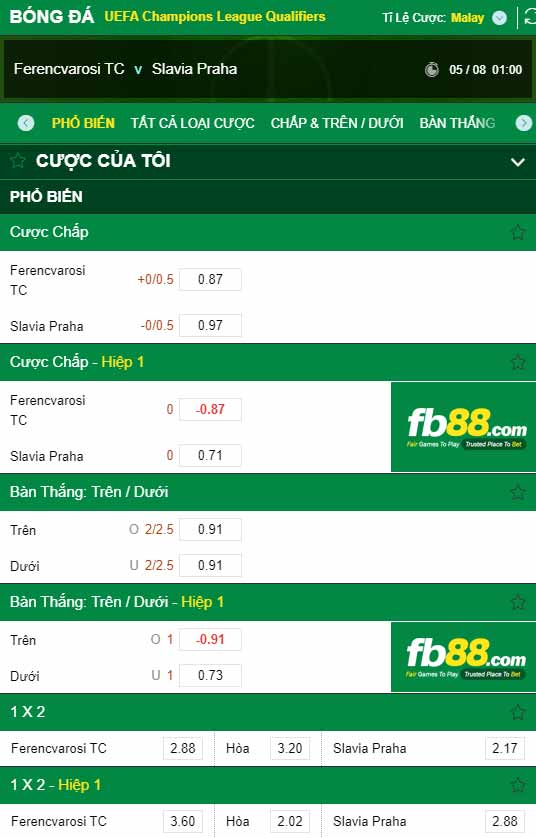 fb88-chi tiết kèo trận đấu Ferencvarosi vs Slavia Praha