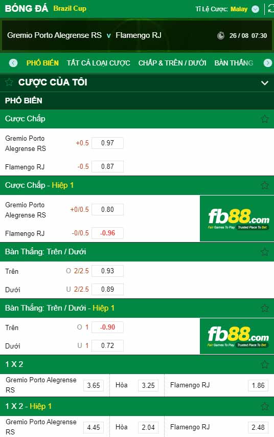 fb88-chi tiết kèo trận đấu Gremio vs Flamengo