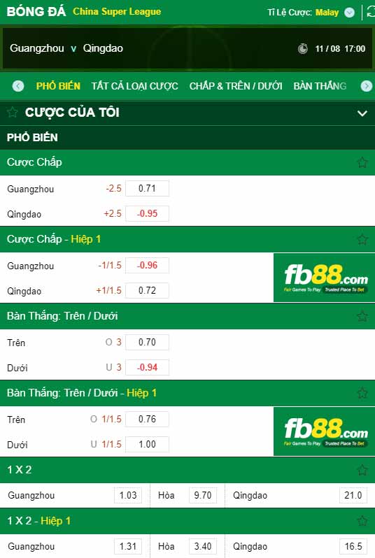 fb88-chi tiết kèo trận đấu Guangzhou FC vs Qingdao FC