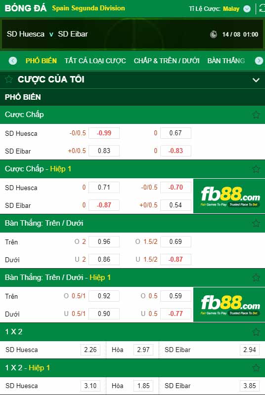fb88-chi tiết kèo trận đấu Huesca vs Eibar