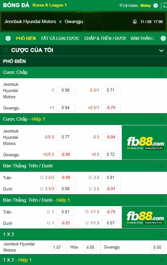 fb88-chi tiết kèo trận đấu Jeonbuk vs Gwangju