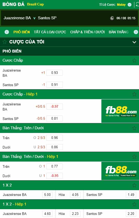 fb88-chi tiết kèo trận đấu Juazeirense vs Santos