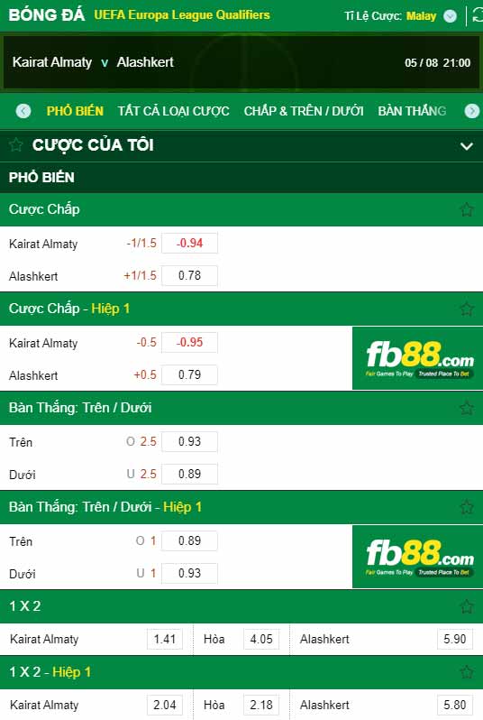 fb88-chi tiết kèo trận đấu Kairat Almaty vs Alashkert