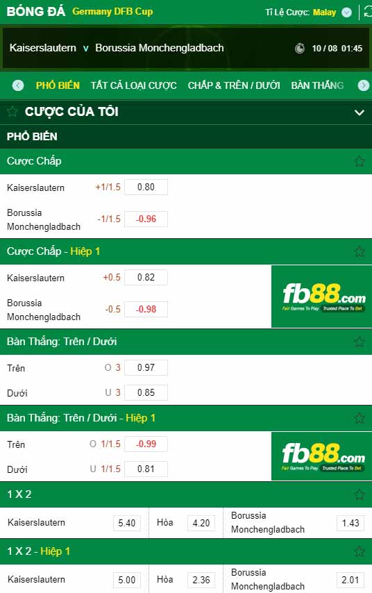 fb88-chi tiết kèo trận đấu Kaiserslautern vs Monchengladbach