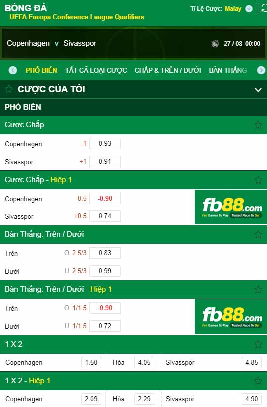 fb88-chi tiết kèo trận đấu Kobenhavn vs Sivasspor