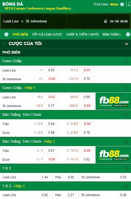 fb88-chi tiết kèo trận đấu LASK Linz vs St. Johnstone