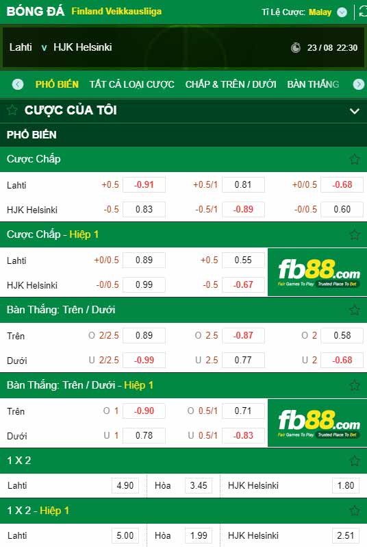 fb88-chi tiết kèo trận đấu Lahti vs HJK Helsinki