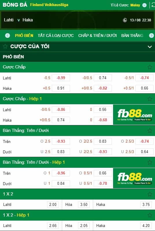 fb88-chi tiết kèo trận đấu Lahti vs Haka