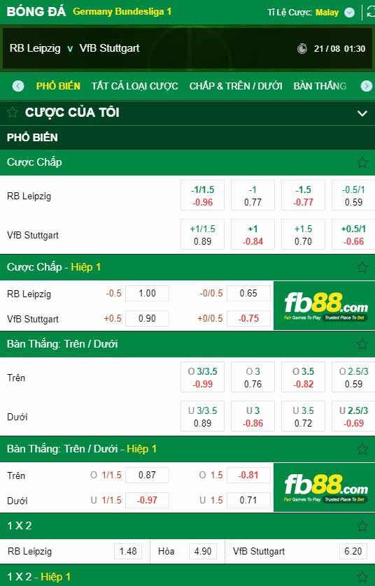 fb88-chi tiết kèo trận đấu Leipzig vs Stuttgart