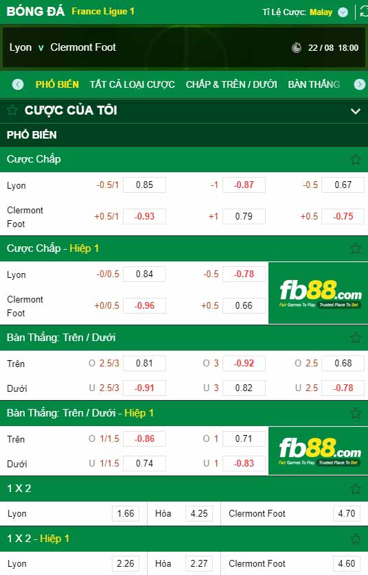 fb88-chi tiết kèo trận đấu Lyon vs Clermont