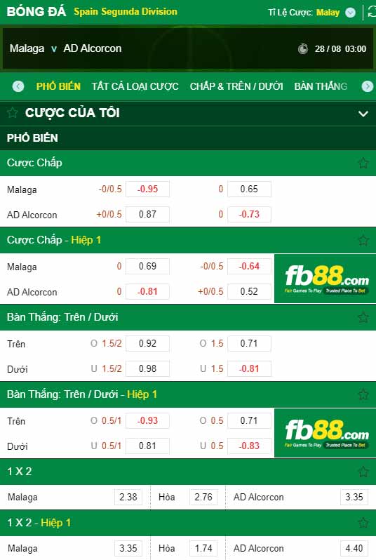 fb88-chi tiết kèo trận đấu Malaga vs Alcorcon