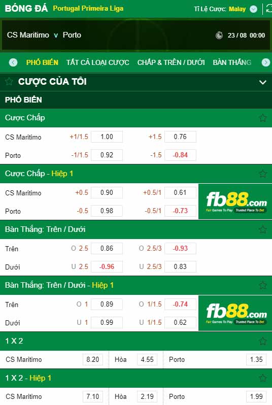 fb88-chi tiết kèo trận đấu Maritimo vs FC Porto