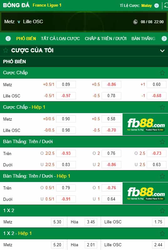 fb88-chi tiết kèo trận đấu Metz vs Lille