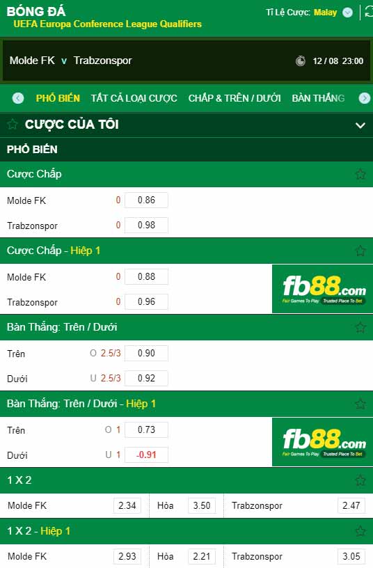 fb88-chi tiết kèo trận đấu Molde vs Trabzonspor
