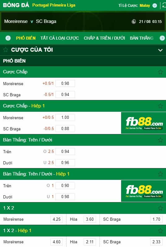 fb88-chi tiết kèo trận đấu Moreirense vs Braga