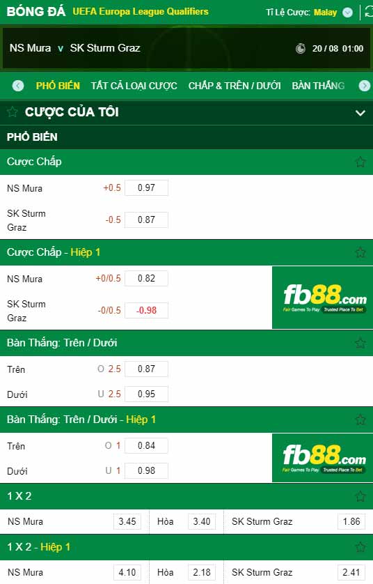 fb88-chi tiết kèo trận đấu Mura vs Sturm Graz