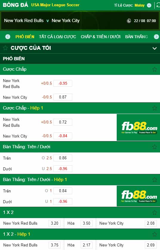 fb88-chi tiết kèo trận đấu New York Red Bulls vs New York City