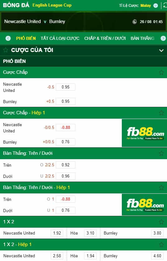 fb88-chi tiết kèo trận đấu Newcastle vs Burnley