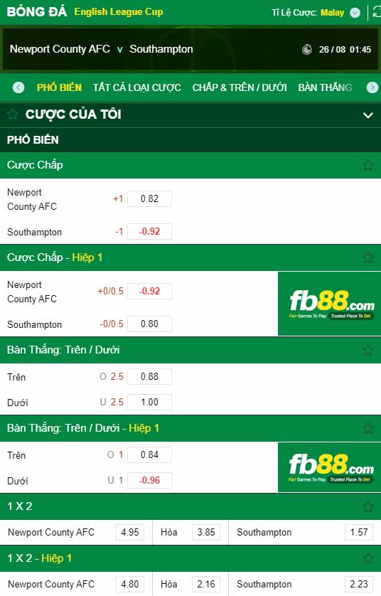fb88-chi tiết kèo trận đấu Newport County vs Southampton