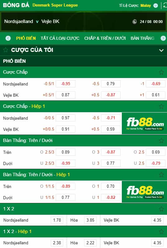 fb88-chi tiết kèo trận đấu Nordsjaelland vs Vejle