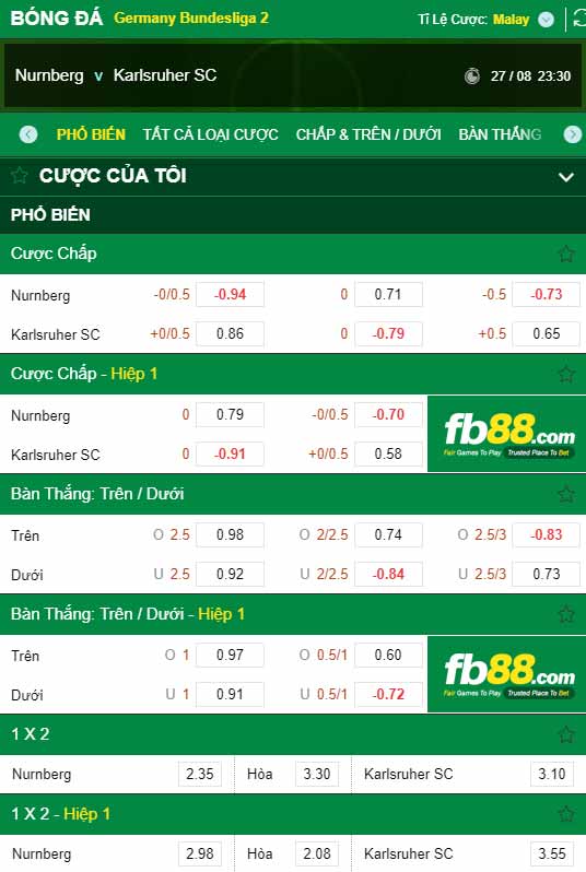 fb88-chi tiết kèo trận đấu Nurnberg vs Karlsruher