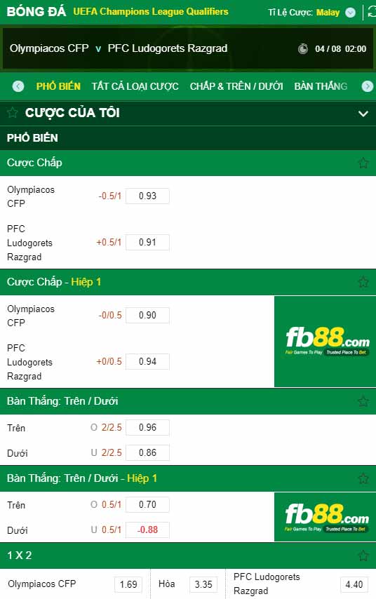 fb88-chi tiết kèo trận đấu Olympiakos vs Ludogorets Razgrad