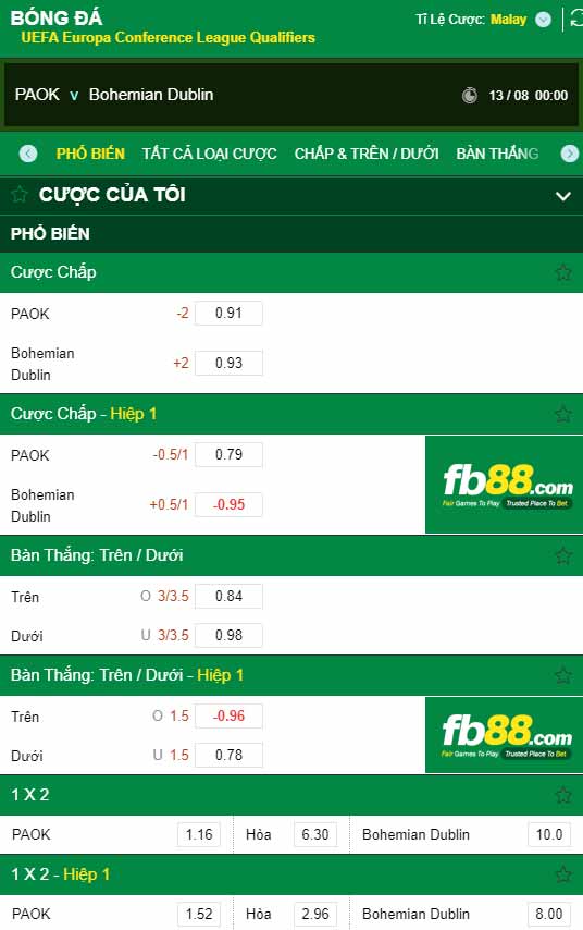 fb88-chi tiết kèo trận đấu PAOK vs Bohemians